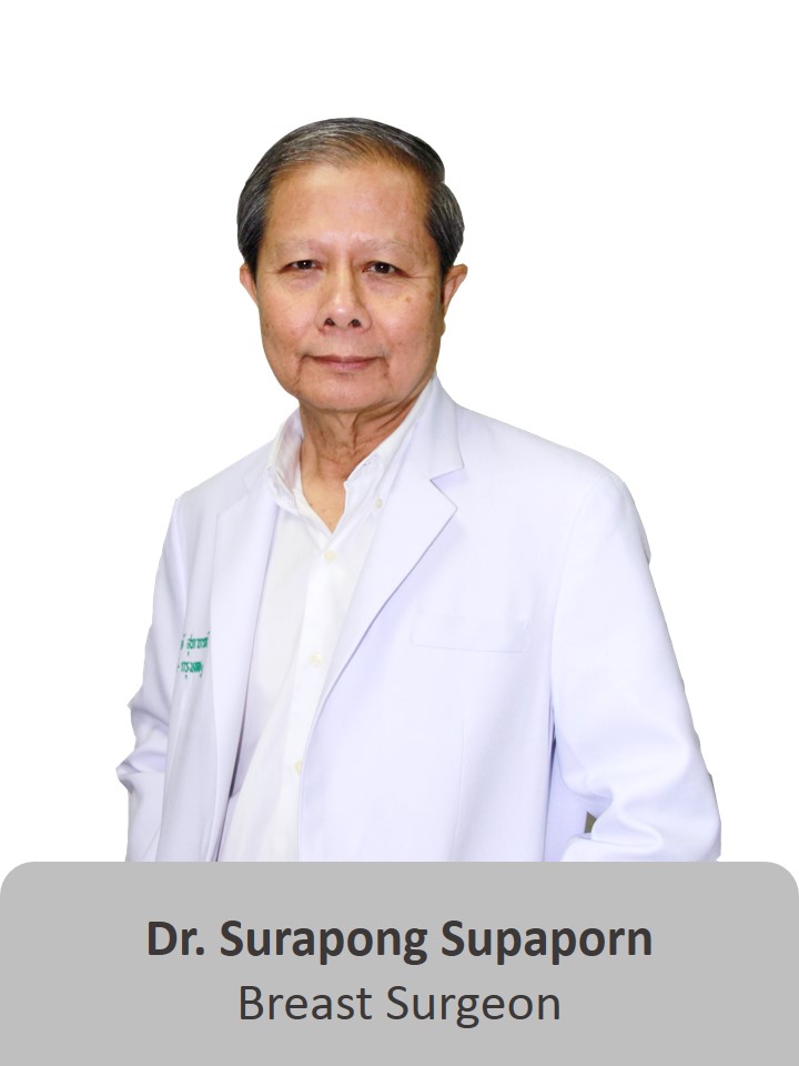 Dr. Surapong Supaporn