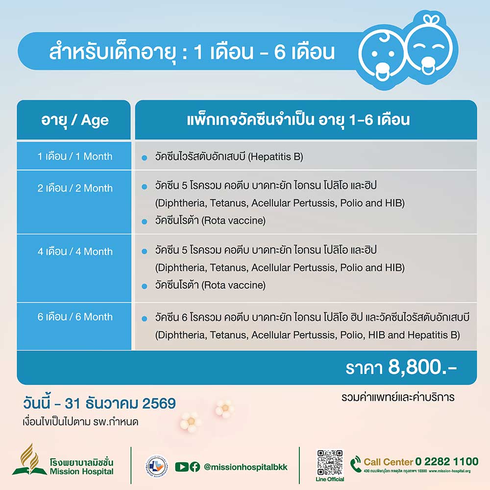 mission hospital packages and promotions essential vaccination packages for children aged 1 6 months 2026 01