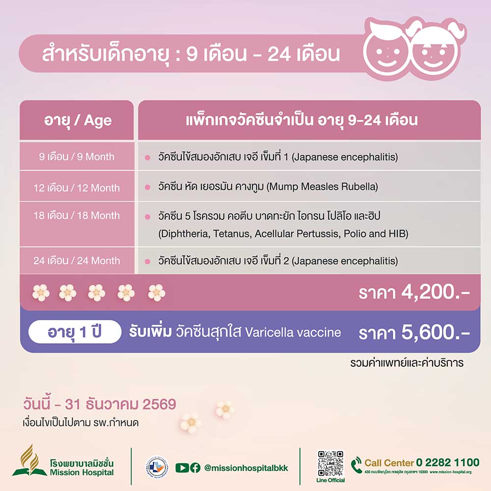 mission hospital packages and promotions essential vaccination packages for children aged 9 24 months 2026 01